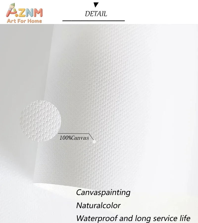 AZNM Commercial Airplane on Ru - đánh giá và giá Commercial Wall Printing